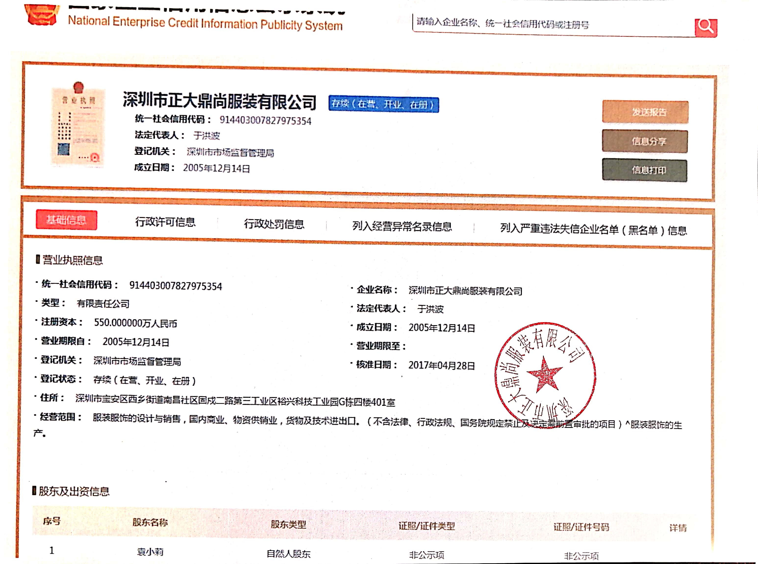 正大鼎尚信用資質 正大鼎尚信用資質